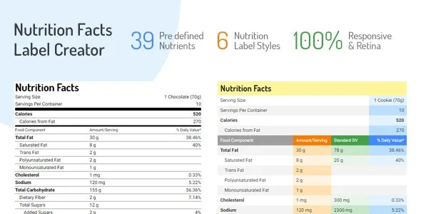 Nutrition Facts Label Creator (Gutenberg Block)